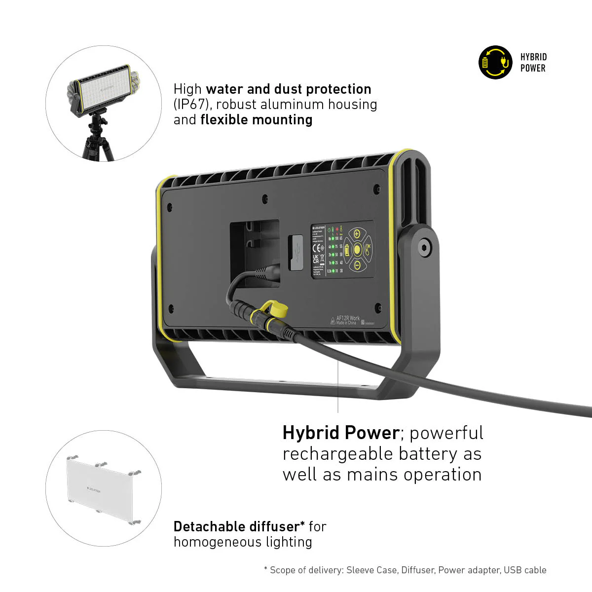 AF12R WORK Rechargeable Area Flood Light, 8000 Lumens - Image 5