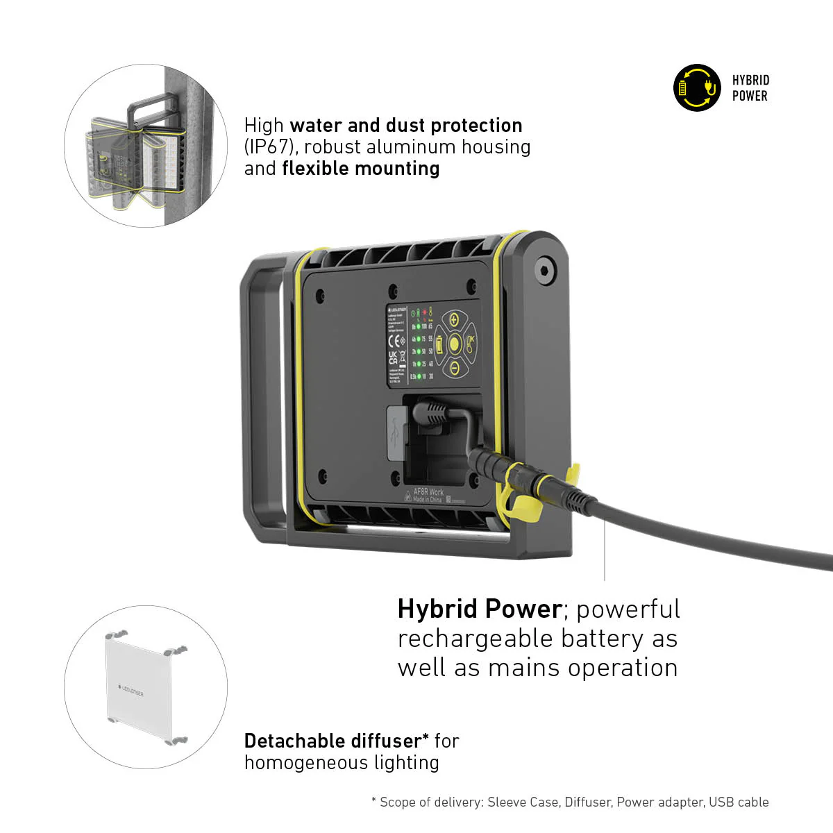 AF8R WORK Rechargeable Area Flood Light, 4000 Lumens - Image 5