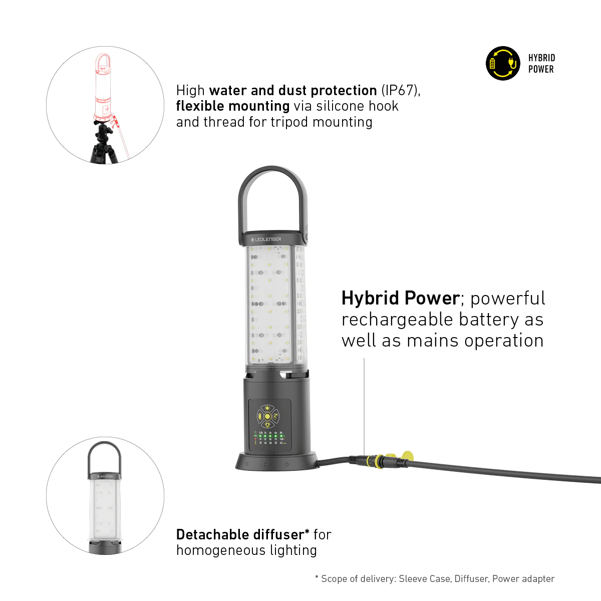 AL10R WORK Rechargeable Lantern, 6300 Lumens - Image 5