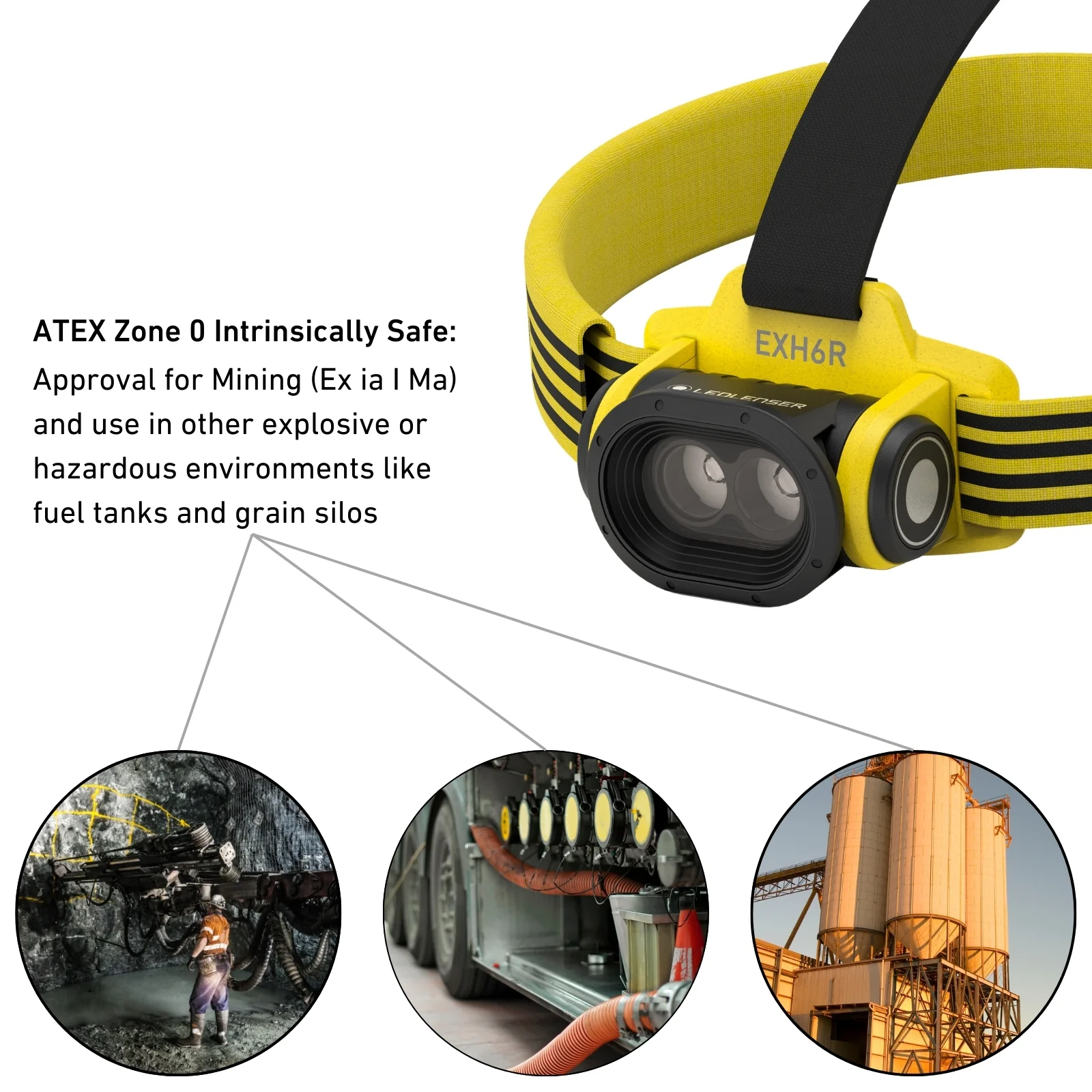 ATEX EXH6R Rechargeable Head Torch Zone 0/21 - Image 4