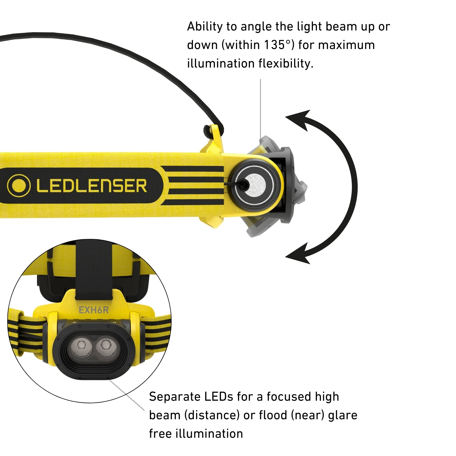 ATEX EXH6R Rechargeable Head Torch Zone 0/21 - Image 5