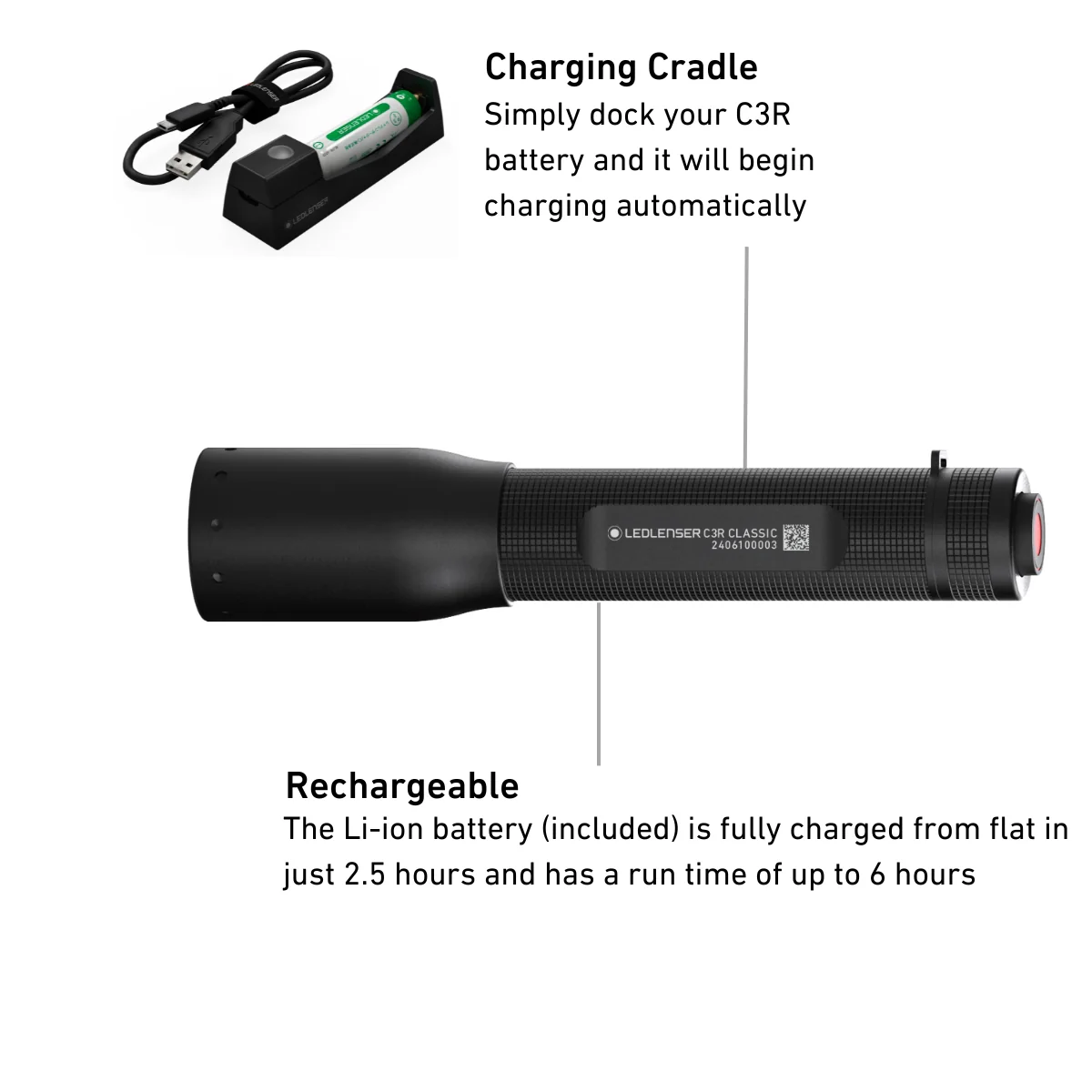 C3R Classic Rechargeable Pocket Torch 2024, 140 Lumens - Image 6