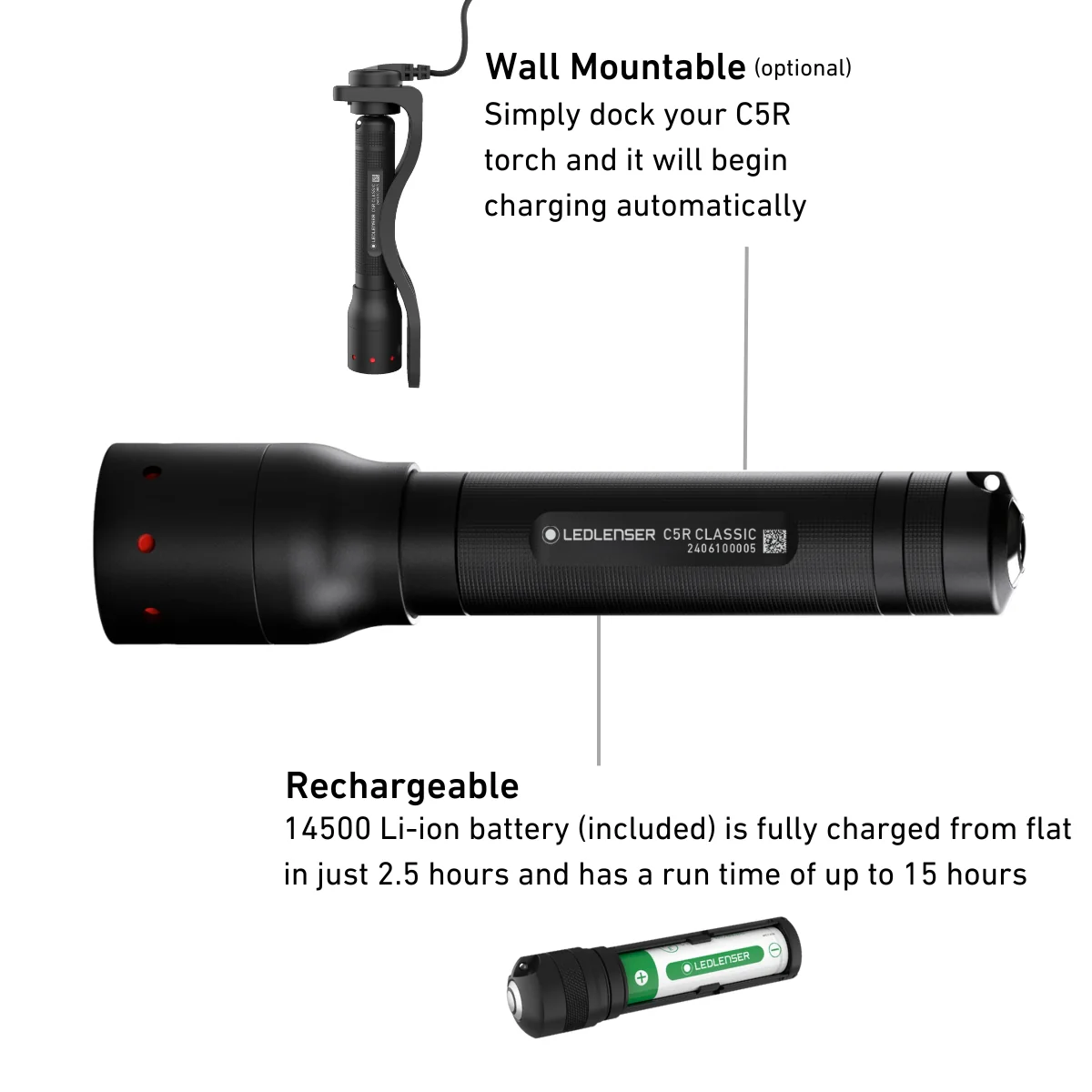 C5R Classic Rechargeable Torch 2024, 420 Lumens - Image 8