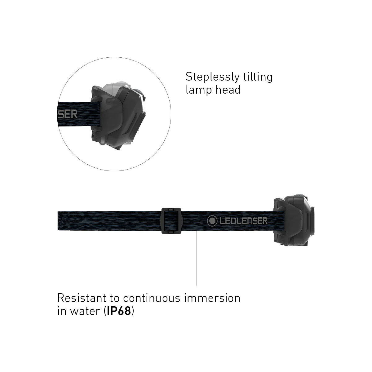 Festival Bundle - ML4 Lantern + HF4R Core Head Torch + K6R Safety Keyring Torch - Image 9