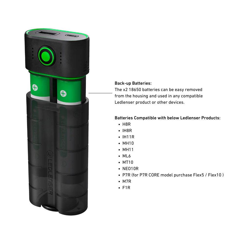 FLEX7 Li-ion Power Bank Plus 6800mAh, Includes 2 x 18650 - Image 3