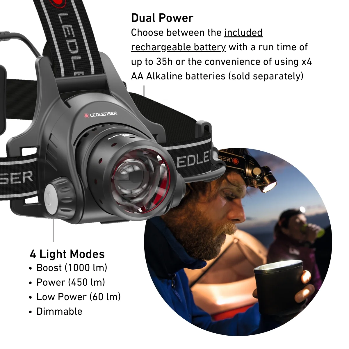 H14R.2 Rechargeable Head Torch, 1000 Lumens - Image 4