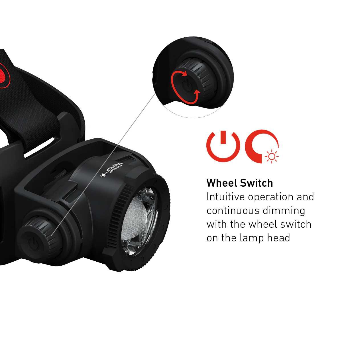 H15R Core Rechargeable Head Torch, 2500 Lumens - Image 4