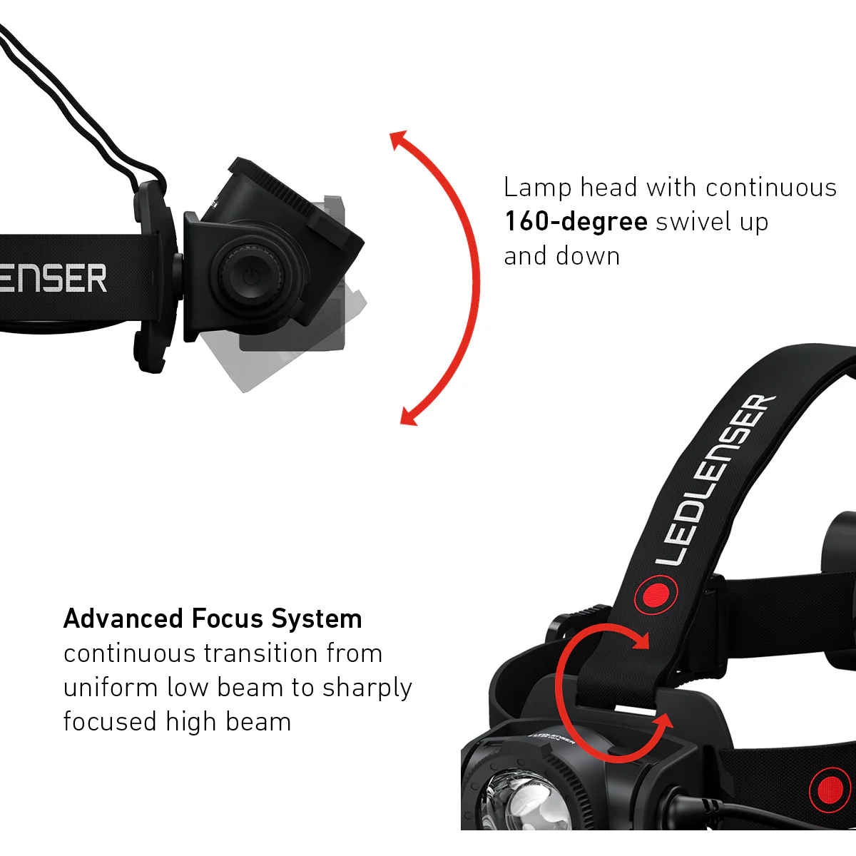 H15R Core Rechargeable Head Torch, 2500 Lumens - Image 5