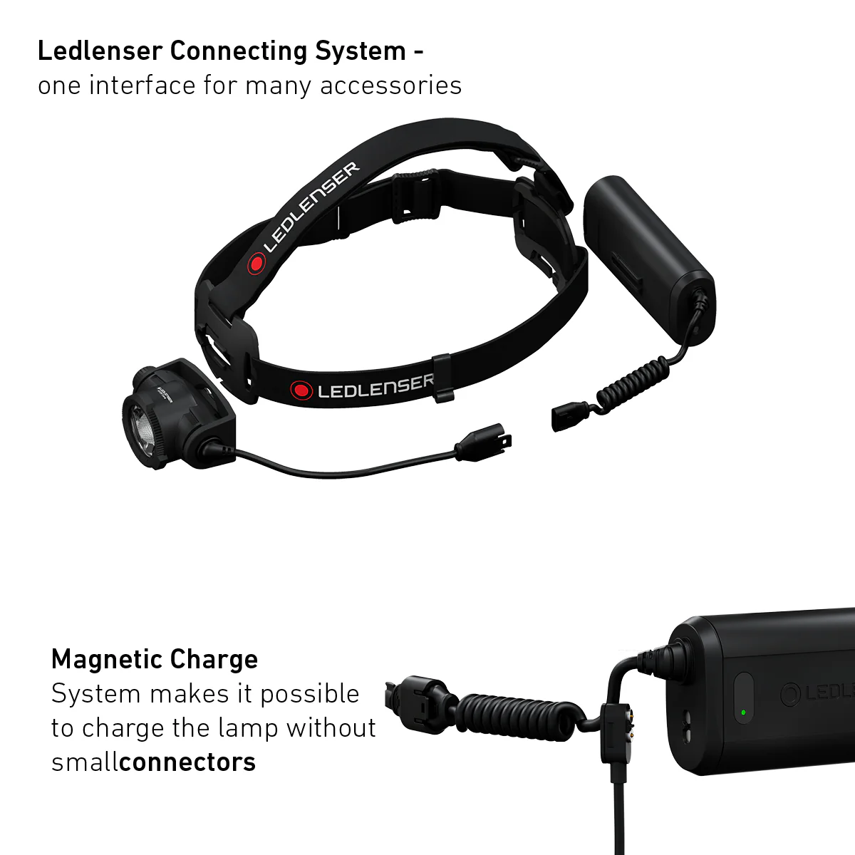 H15R Core Rechargeable Head Torch, 2500 Lumens - Image 8