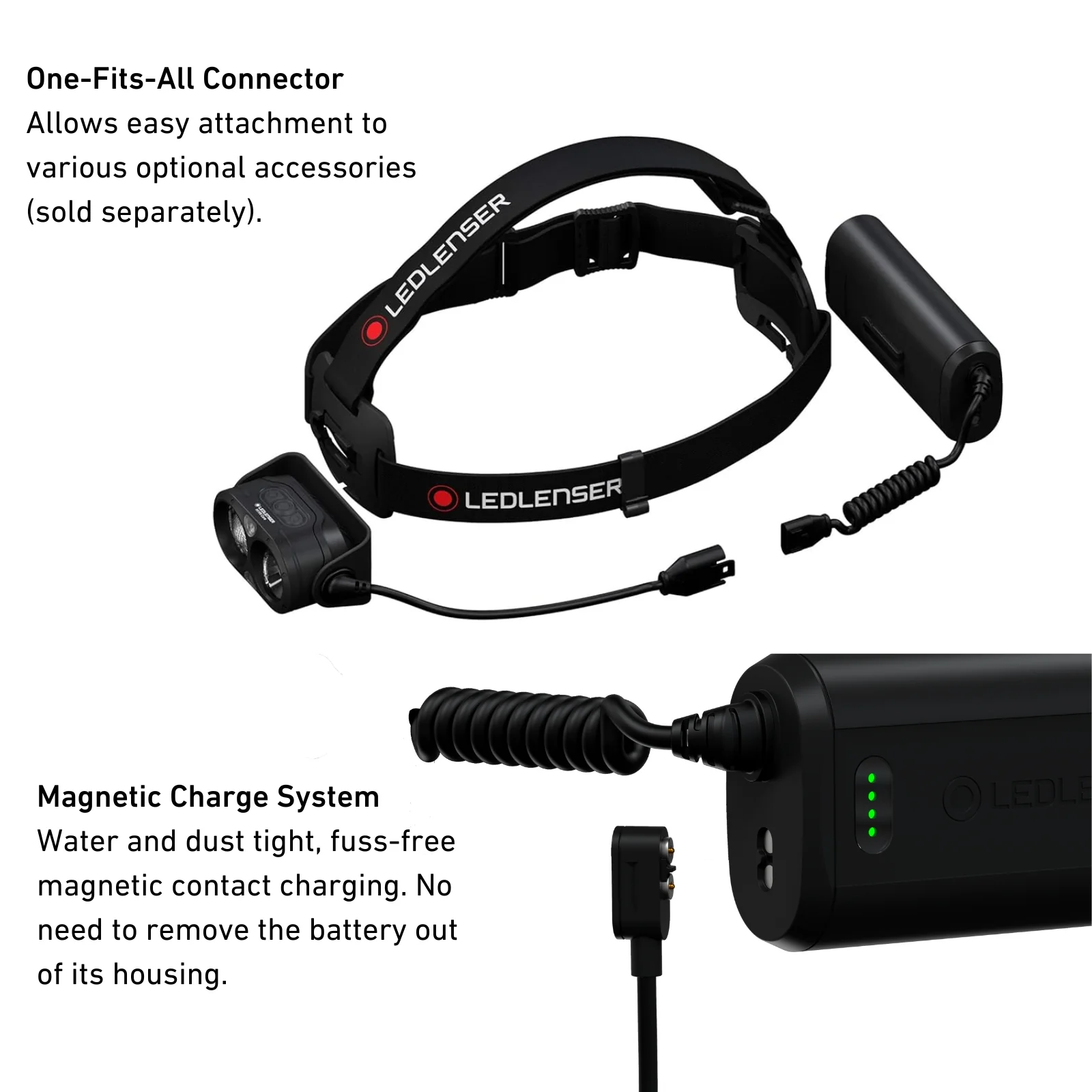 H19R Core Rechargeable Head Torch, 3500 Lumens - Image 4