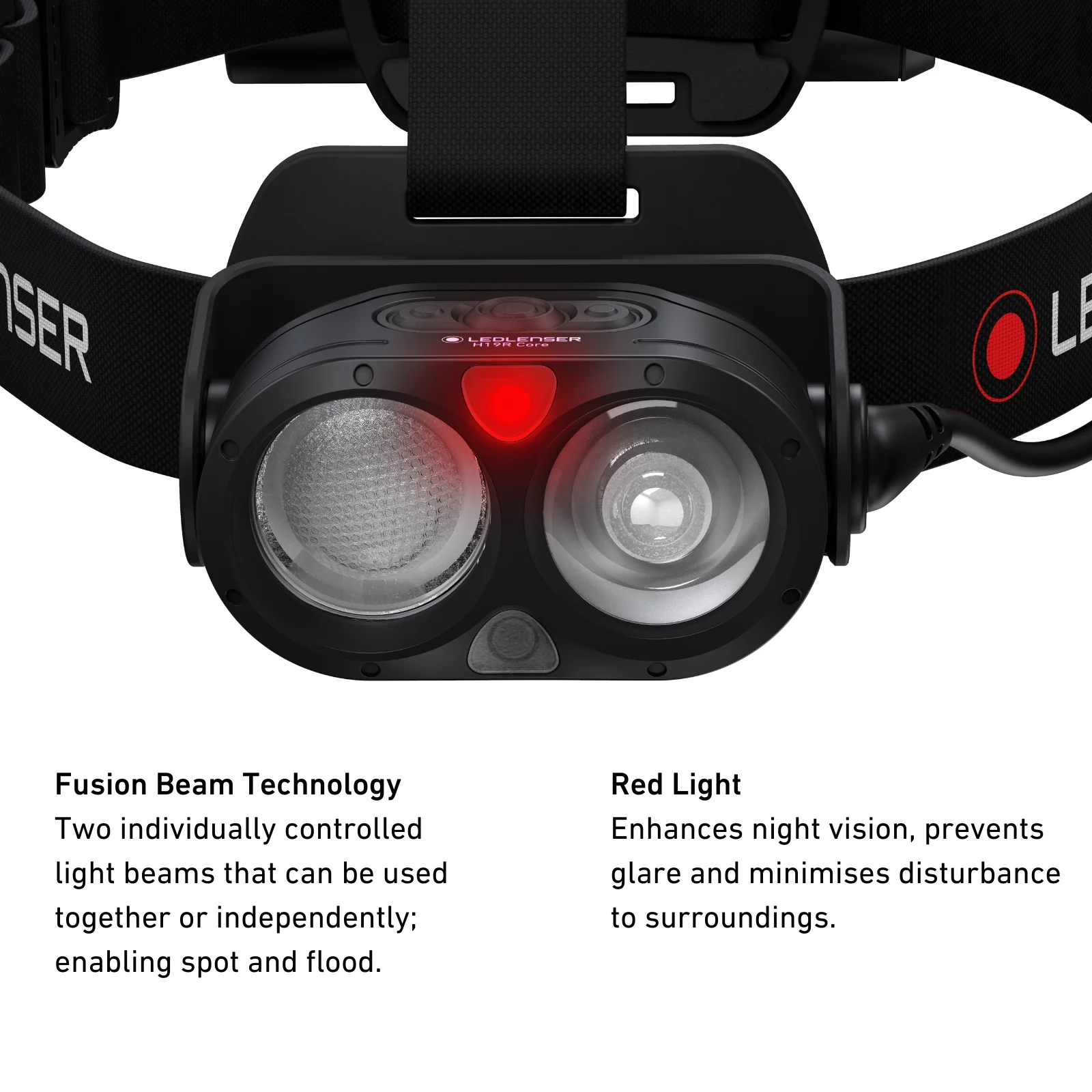 H19R Core Rechargeable Head Torch, 3500 Lumens - Image 5