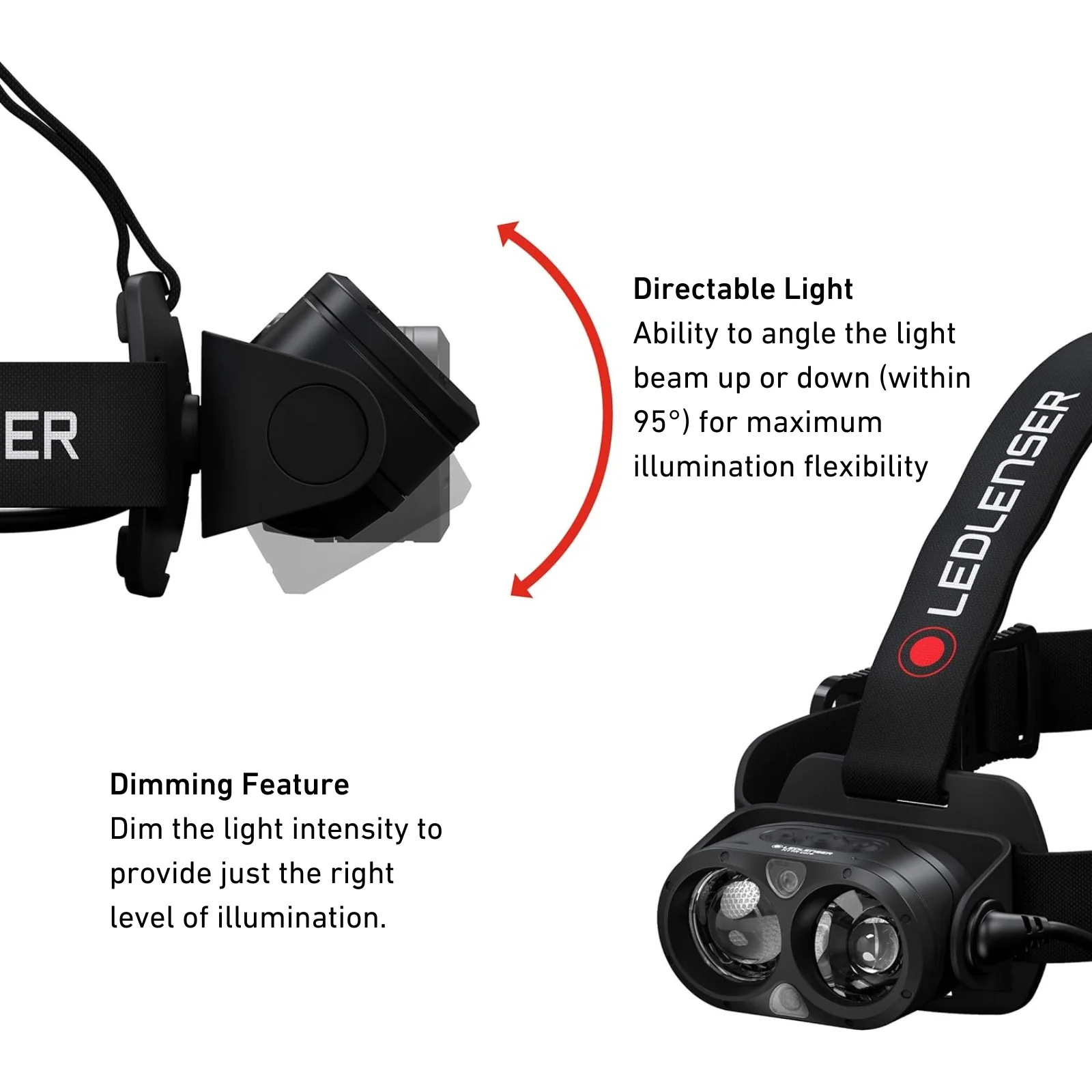 H19R Core Rechargeable Head Torch, 3500 Lumens - Image 8