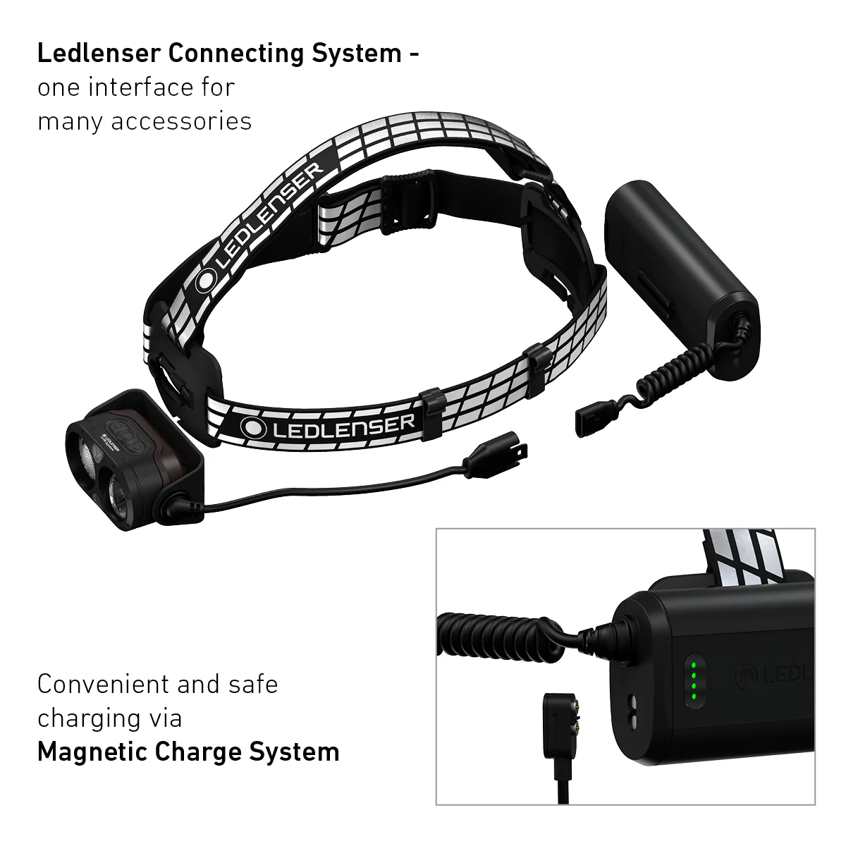 H19R Signature Rechargeable Head Torch 2021, 4000 Lumens - Image 3