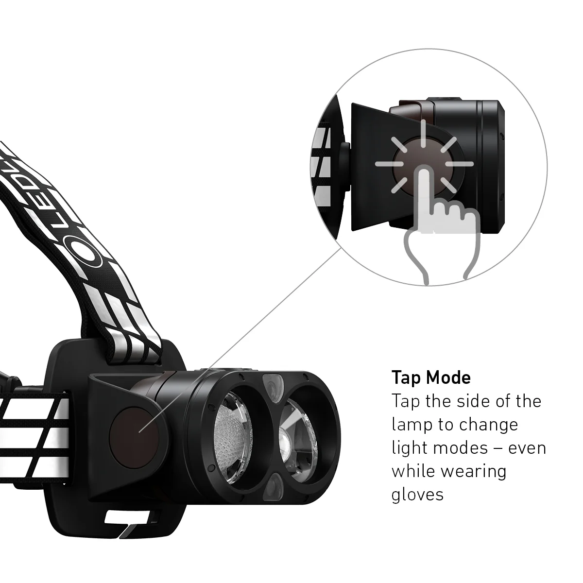 H19R Signature Rechargeable Head Torch 2021, 4000 Lumens - Image 4