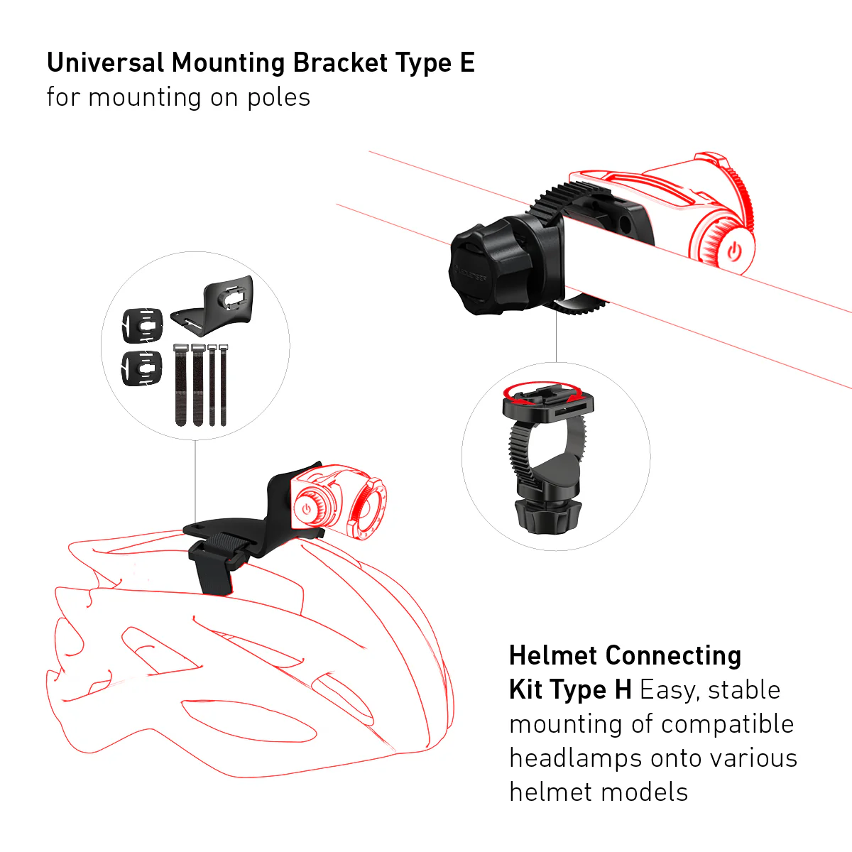 H19R Signature Rechargeable Head Torch 2021, 4000 Lumens - Image 9