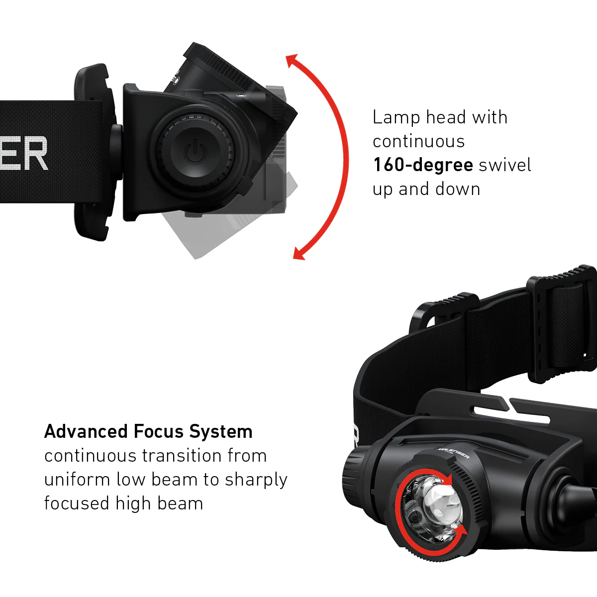 H5 Core Battery Operated Head Torch, 350 Lumens - Image 5