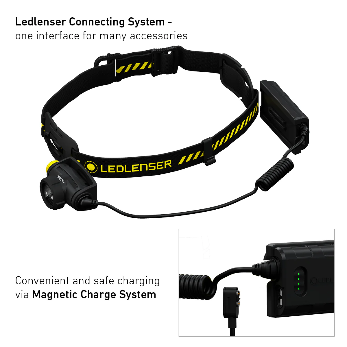 H5R Work Rechargeable Head Torch, 500 Lumens - Image 4