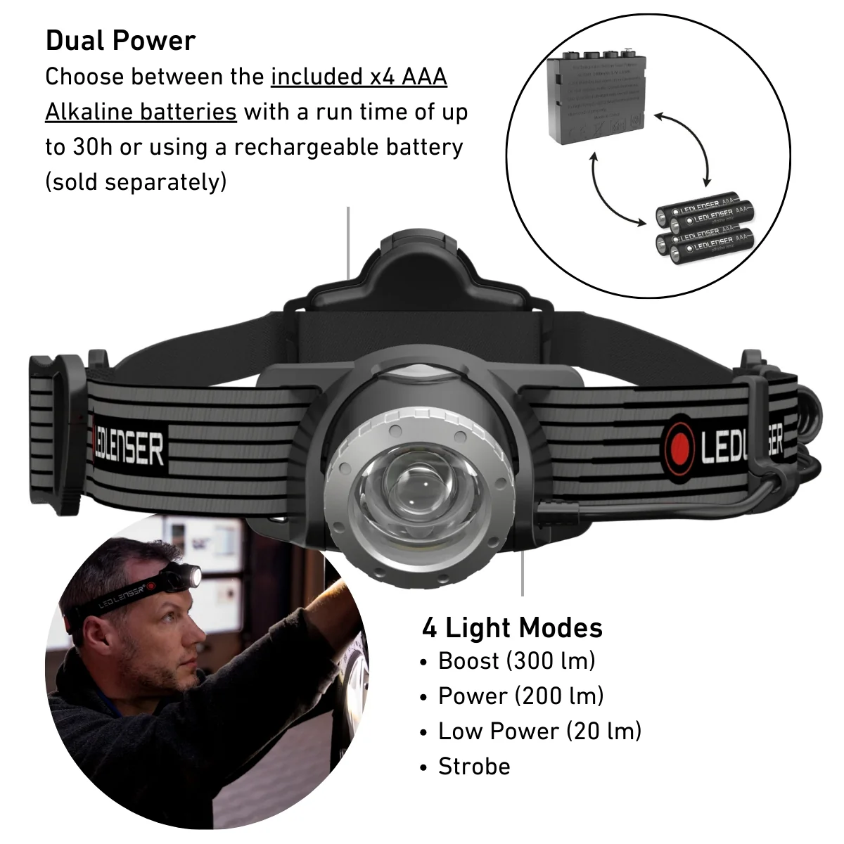 H7 SE Special Edition Battery Operated Head Torch, 300 Lumens - Image 4