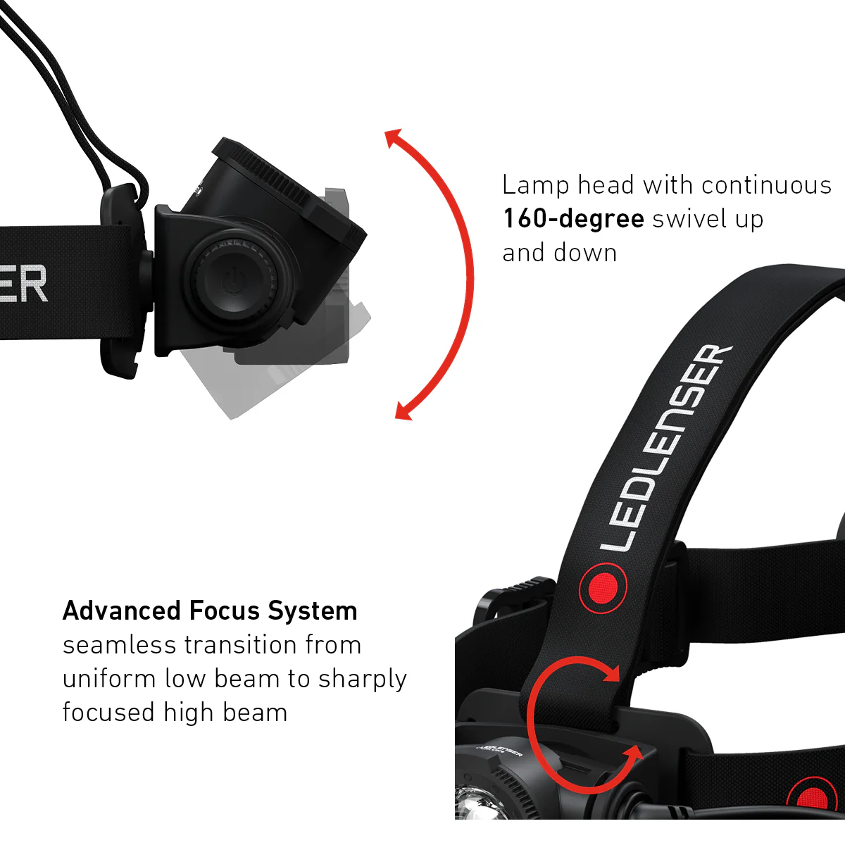 H7R Core Rechargeable Head Torch and K4R Keyring Torch Bundle - Image 5