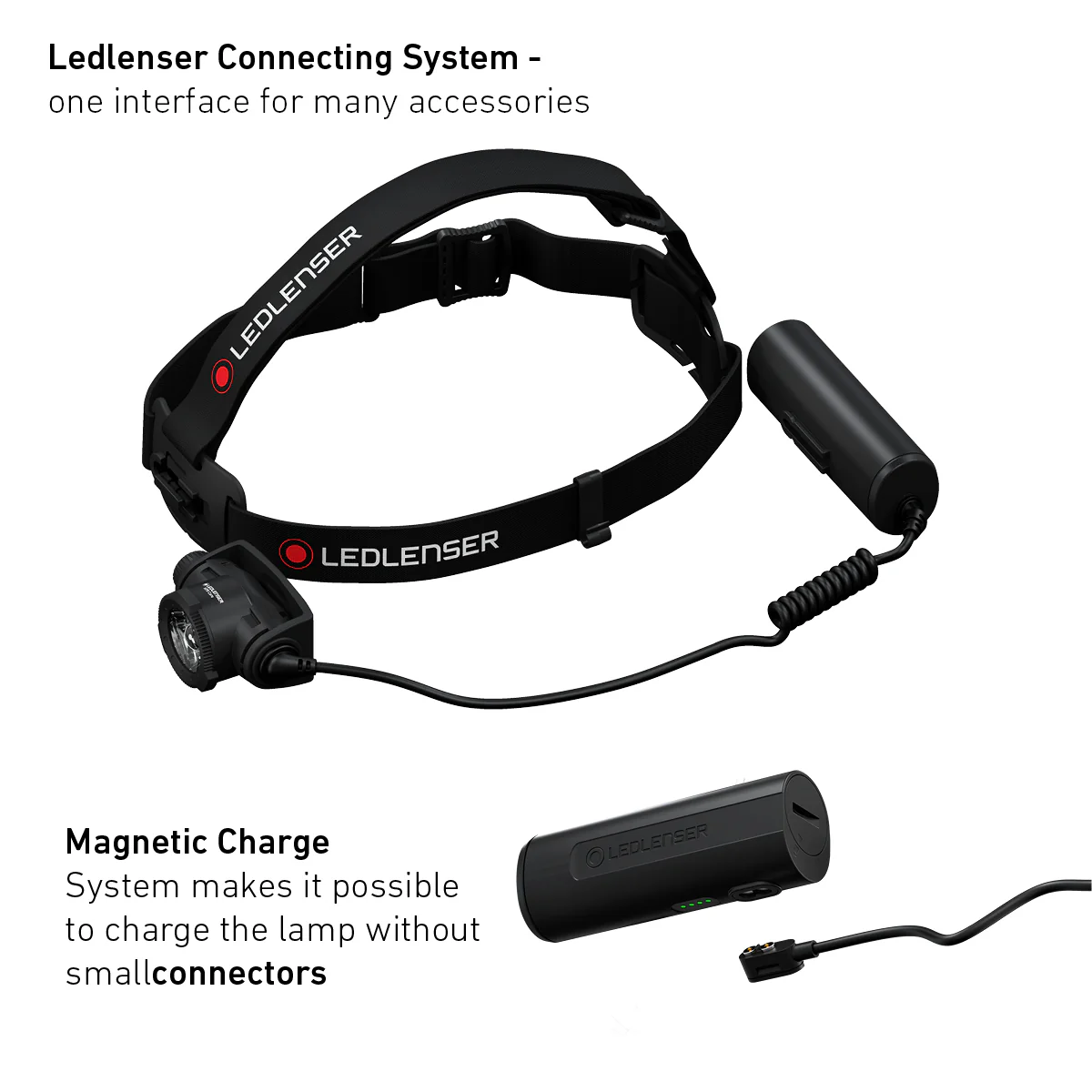 H7R Core Rechargeable Head Torch and K4R Keyring Torch Bundle - Image 6