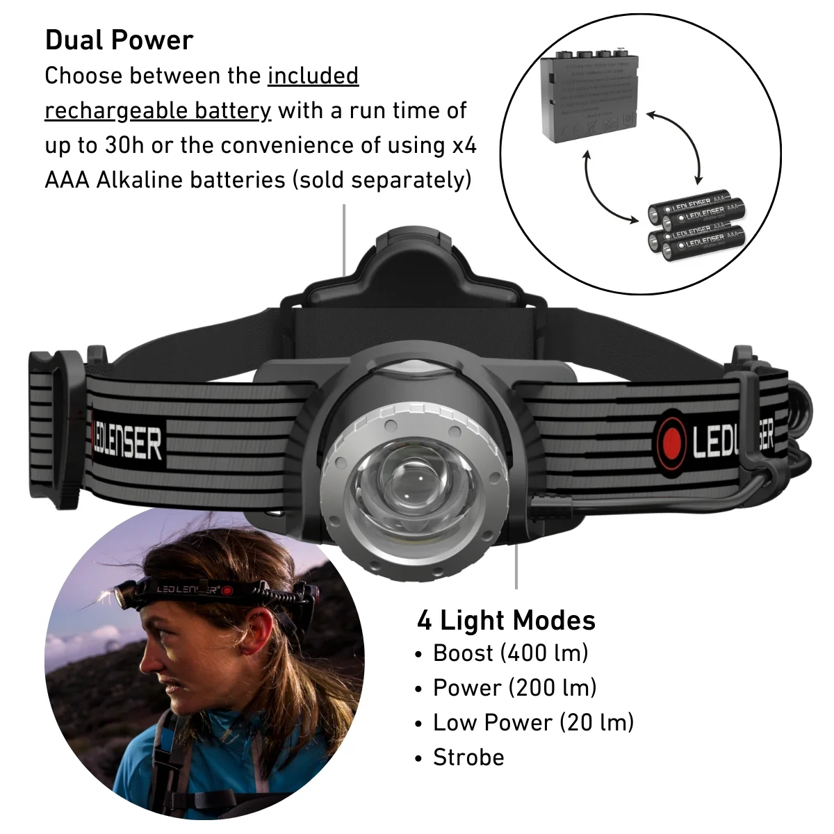 H7R SE Rechargeable Head Torch Special Edition - Image 4