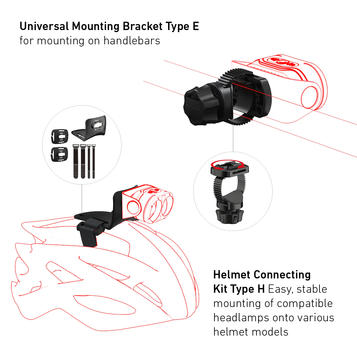 H7R Signature Rechargeable Head Torch 2021, 1200 Lumens - Image 10