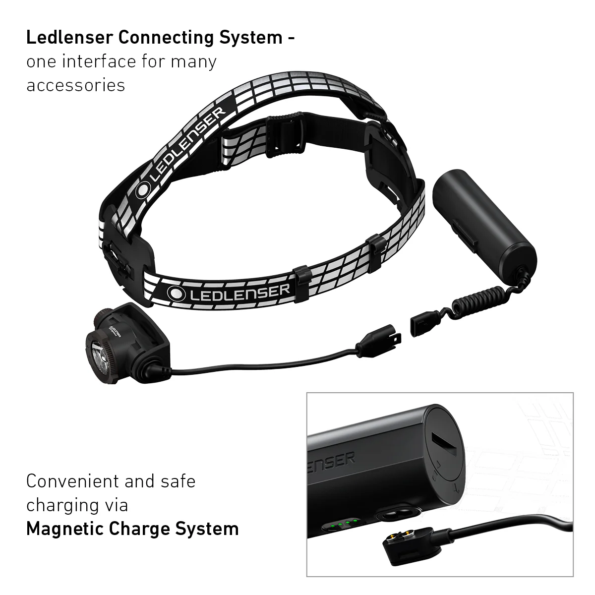 H7R Signature Rechargeable Head Torch 2021, 1200 Lumens - Image 4