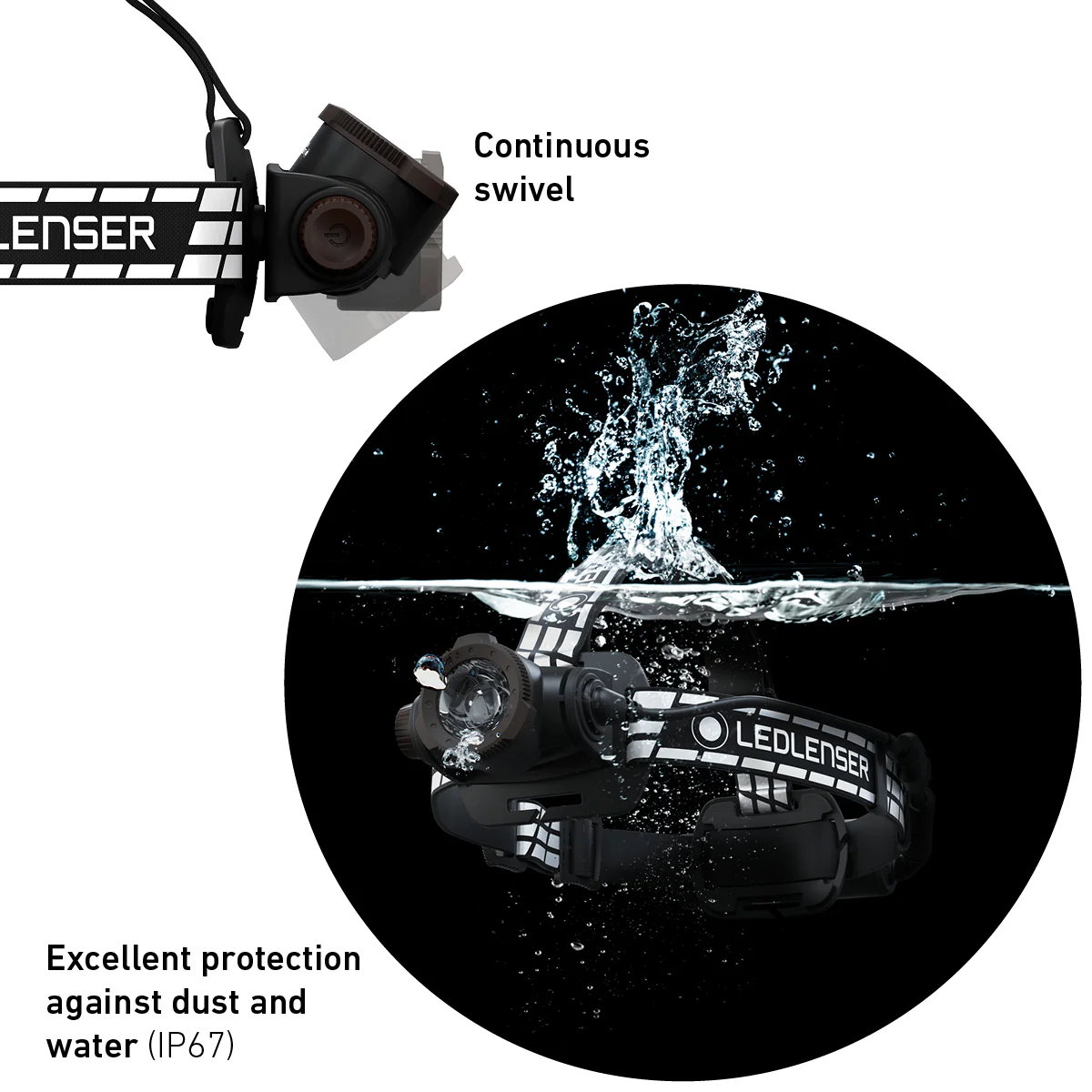 H7R Signature Rechargeable Head Torch 2021, 1200 Lumens - Image 5