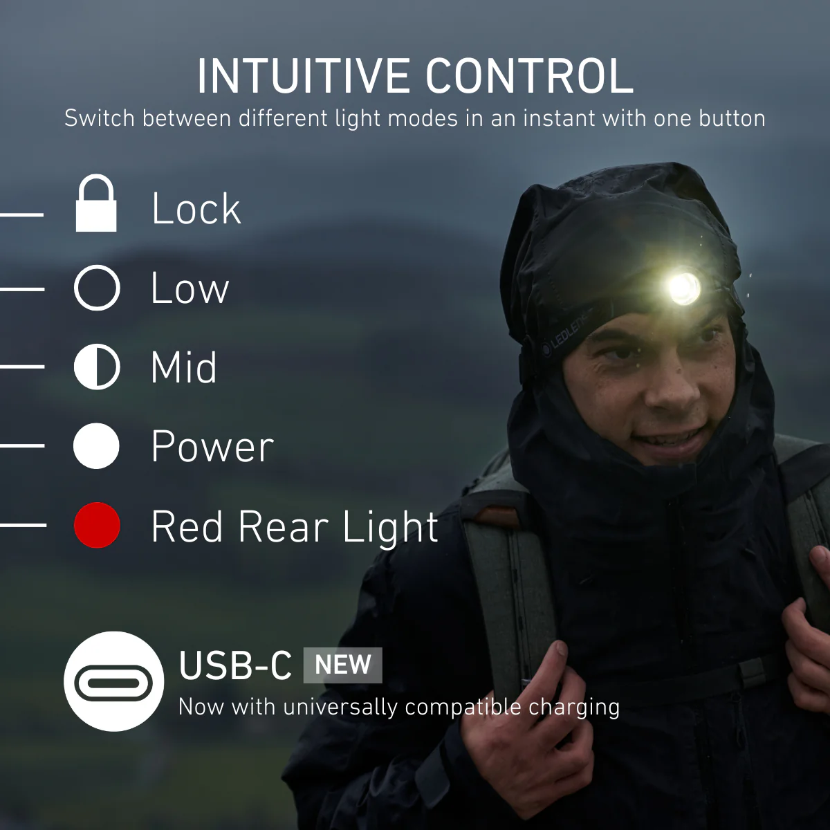 H8R 25th Anniversary Edition Rechargeable Head Torch 2026, 600 Lumens - Image 6