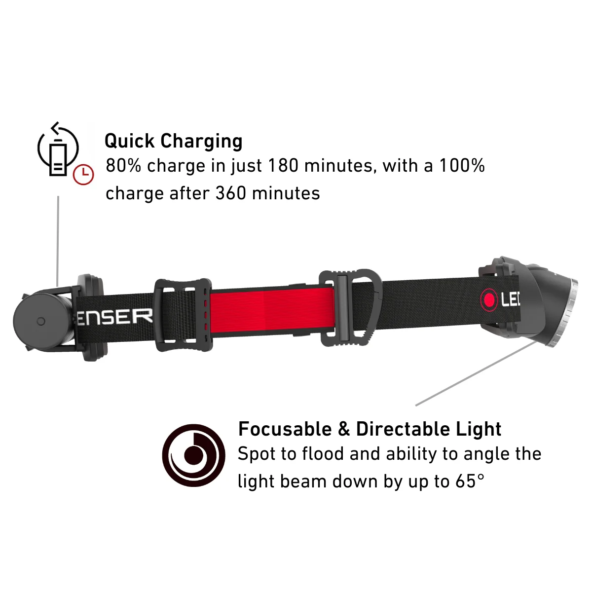 H8R Rechargeable Head Torch and P3 Core Torch Bundle - Image 4