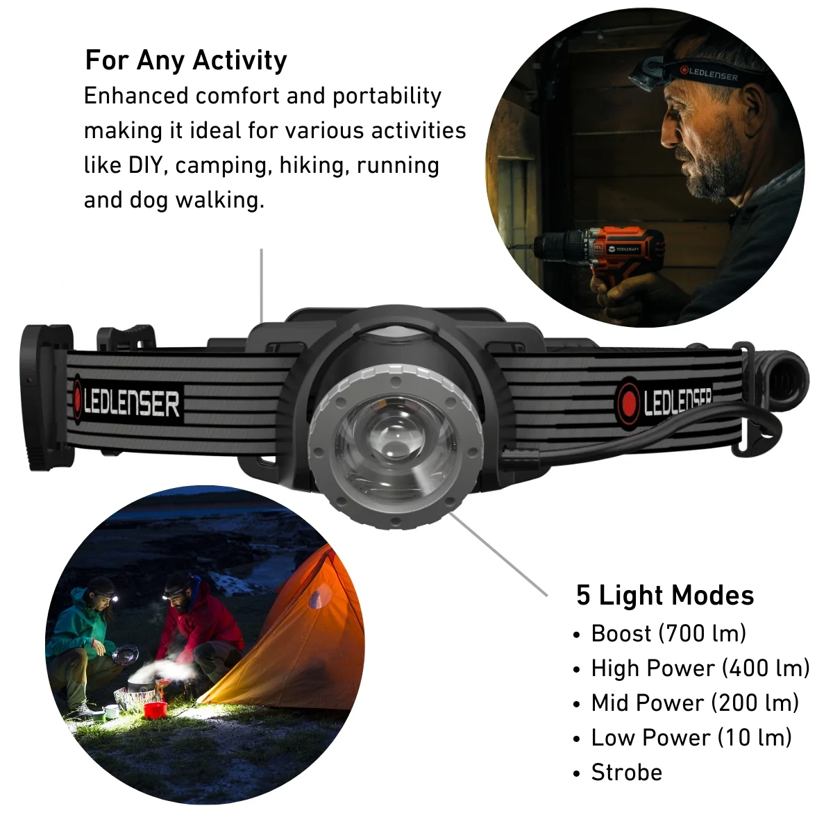 H8R SE Rechargeable Head Torch Special Edition, 700 Lumens - Image 4