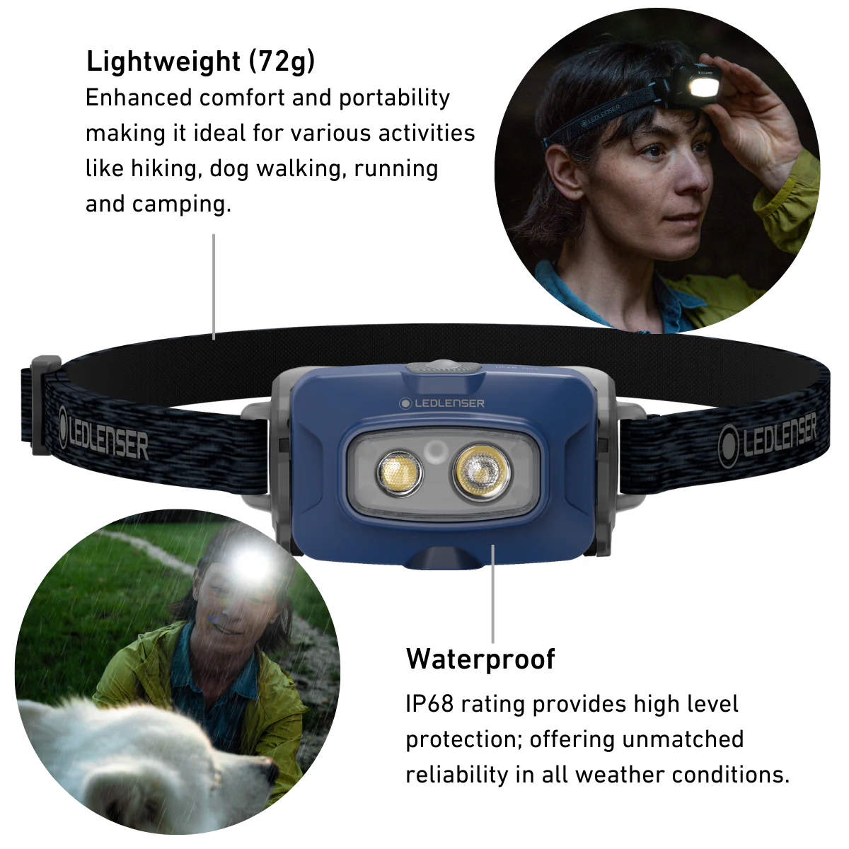HF4R CORE Rechargeable Head Torch, 500 Lumens - Image 4