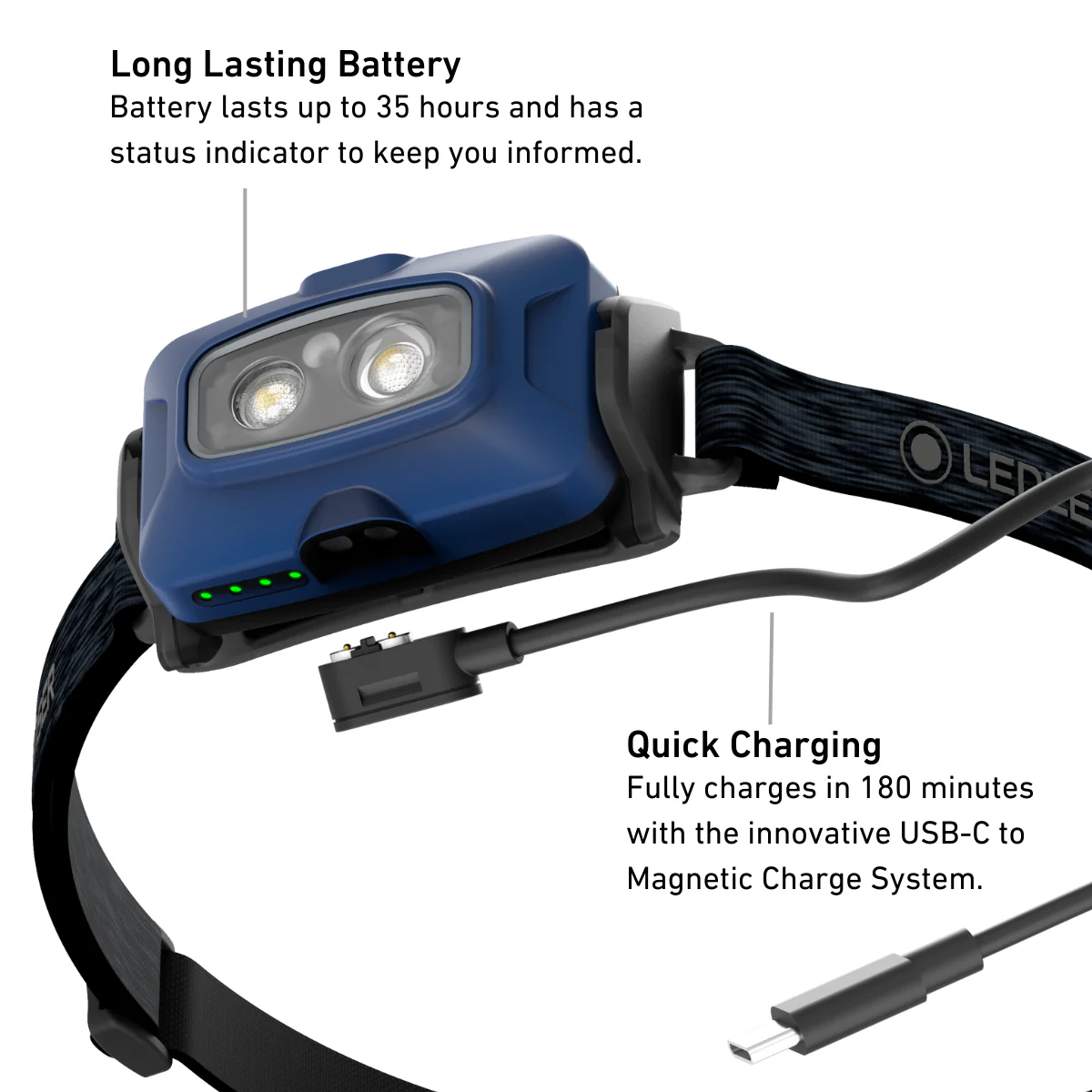 HF4R CORE Rechargeable Head Torch, 500 Lumens - Image 5