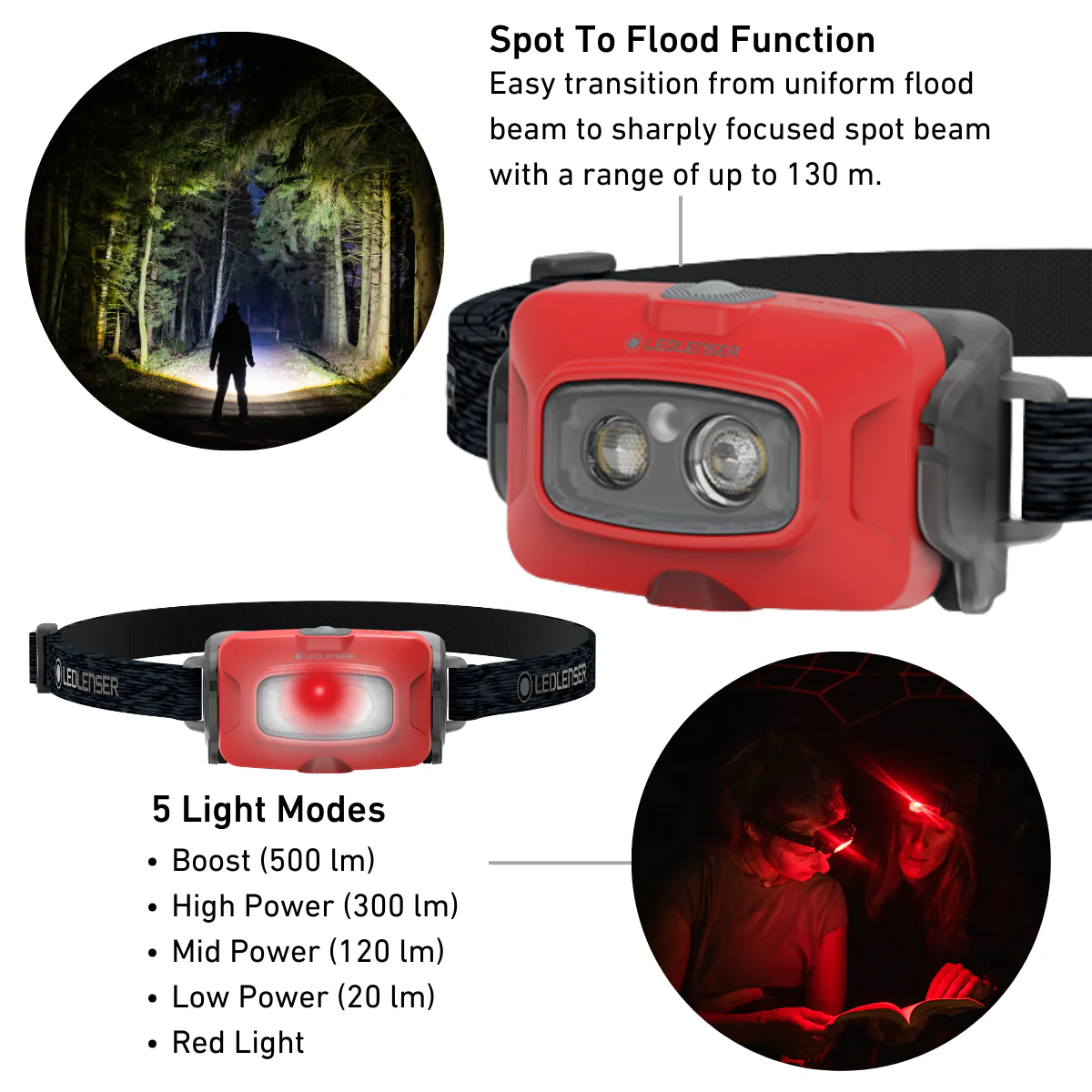 HF4R CORE Rechargeable Head Torch, 500 Lumens - Image 8