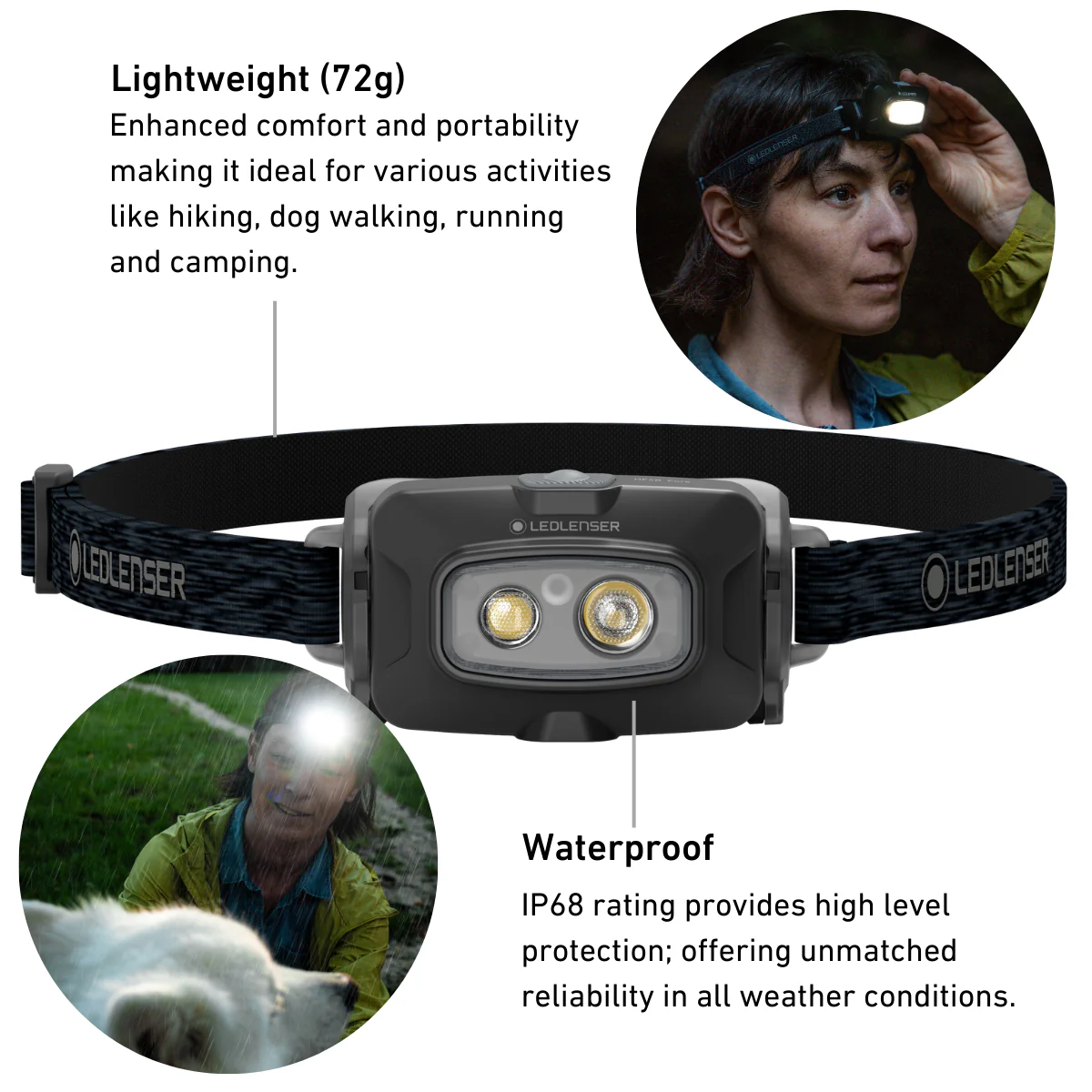 HF4R CORE Rechargeable Head Torch, 500 Lumens, Black - Image 4