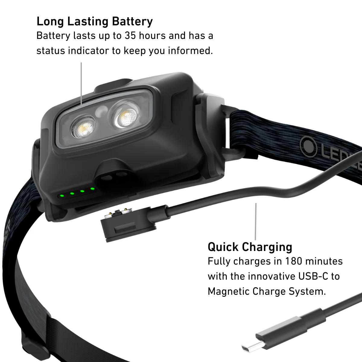 HF4R CORE Rechargeable Head Torch, 500 Lumens, Black - Image 5