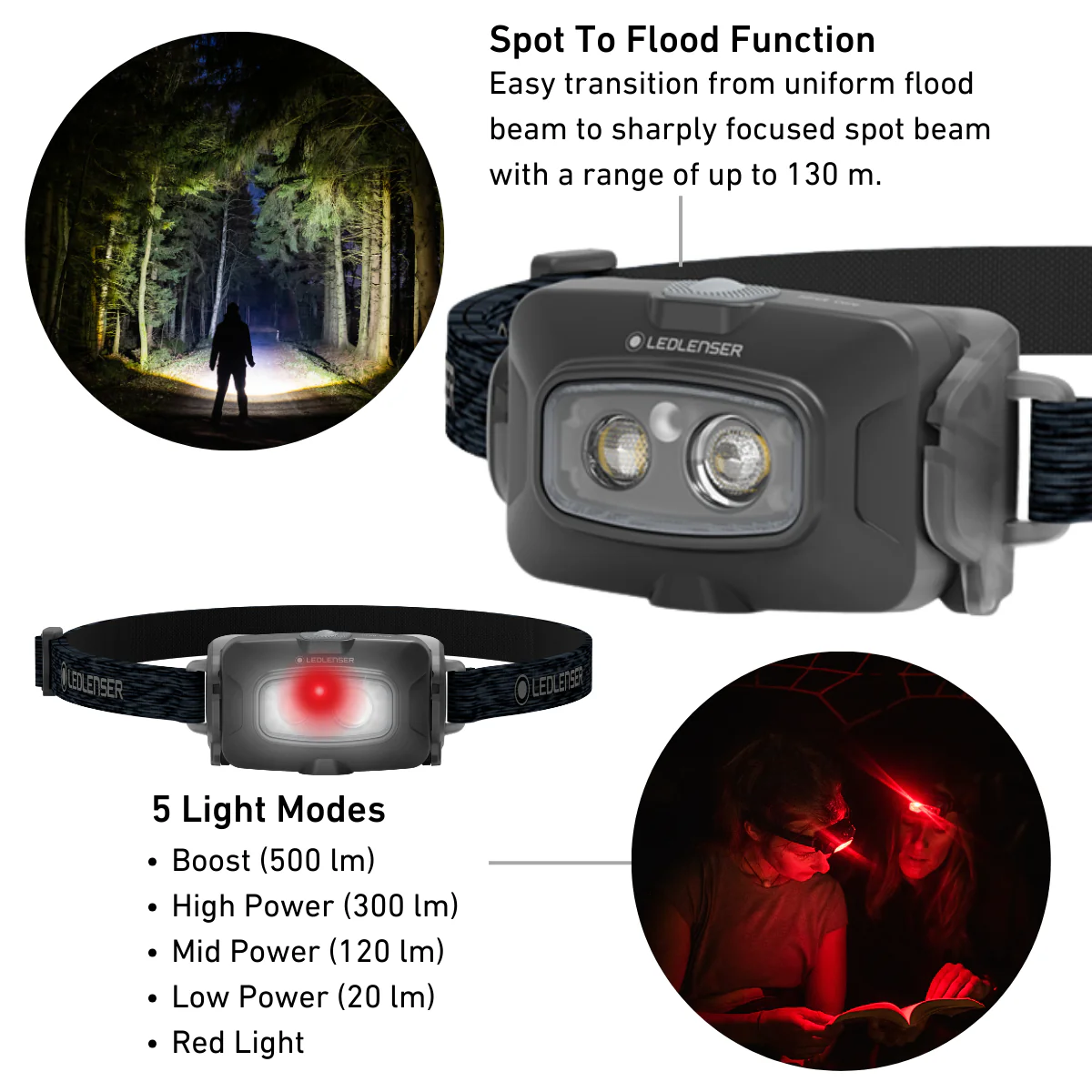 HF4R CORE Rechargeable Head Torch, 500 Lumens, Black - Image 8