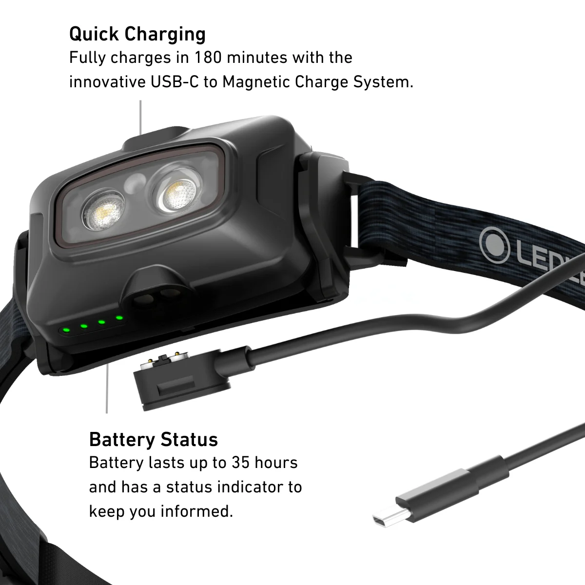 HF4R SIGNATURE RGB Rechargeable Head Torch, 600 Lumens - Image 4