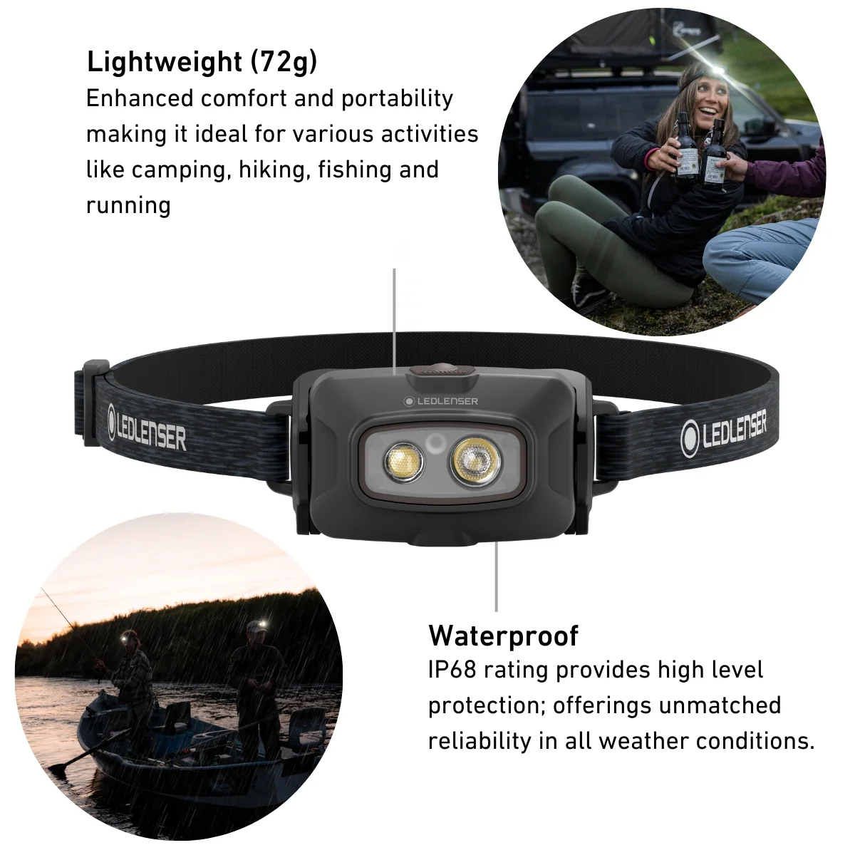 HF4R SIGNATURE RGB Rechargeable Head Torch, 600 Lumens - Image 5