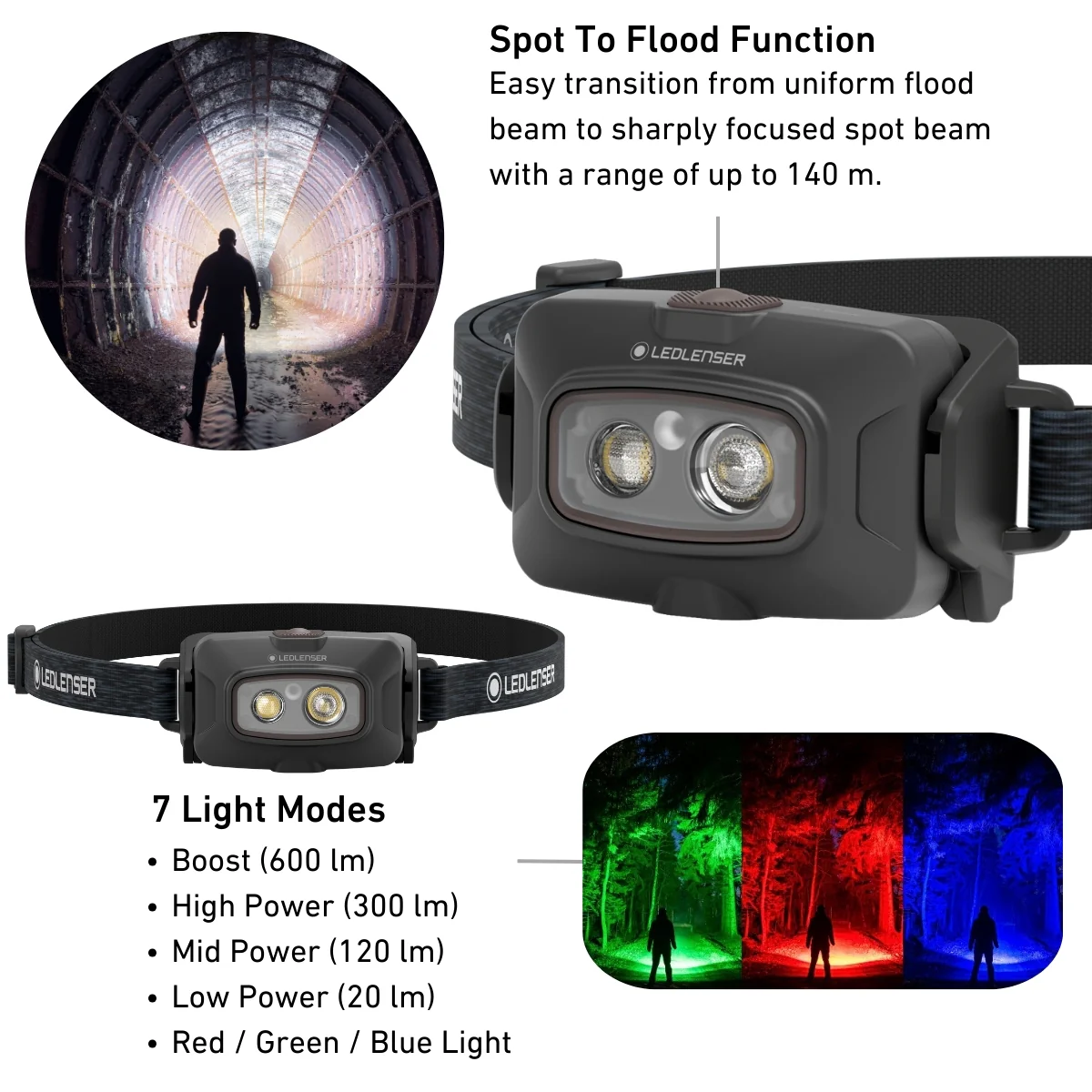 HF4R SIGNATURE RGB Rechargeable Head Torch, 600 Lumens - Image 6