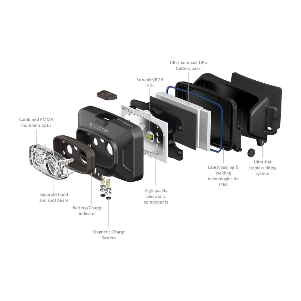 HF4R SIGNATURE RGB Rechargeable Head Torch, 600 Lumens - Image 8