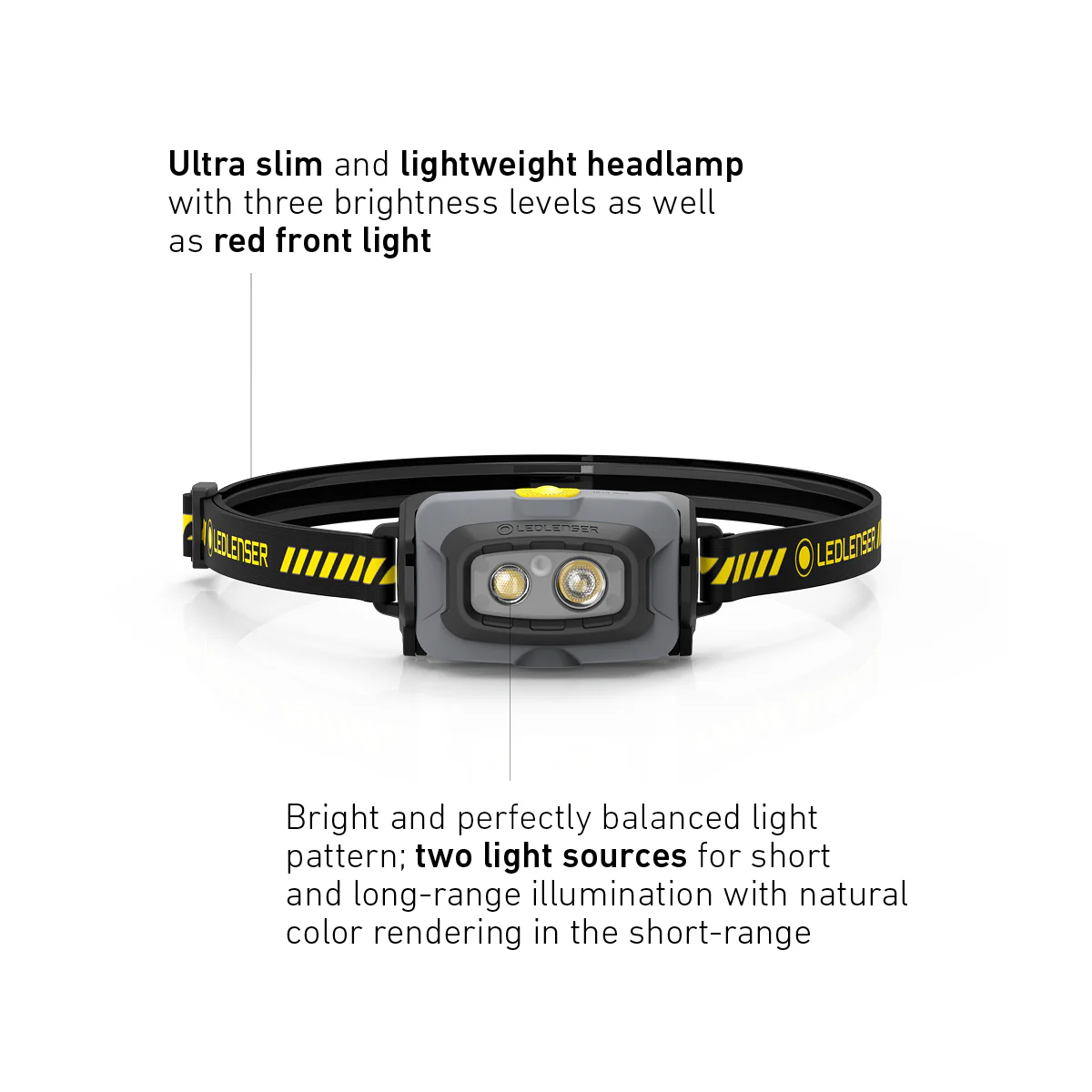 HF4R WORK Rechargeable Head Torch, 500 Lumens - Image 4