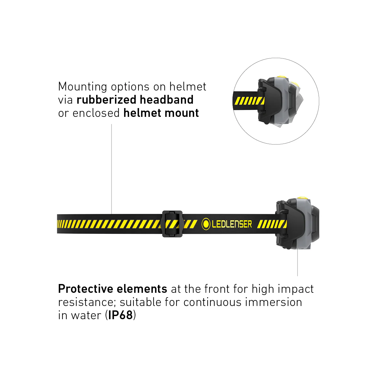 HF4R WORK Rechargeable Head Torch, 500 Lumens - Image 7