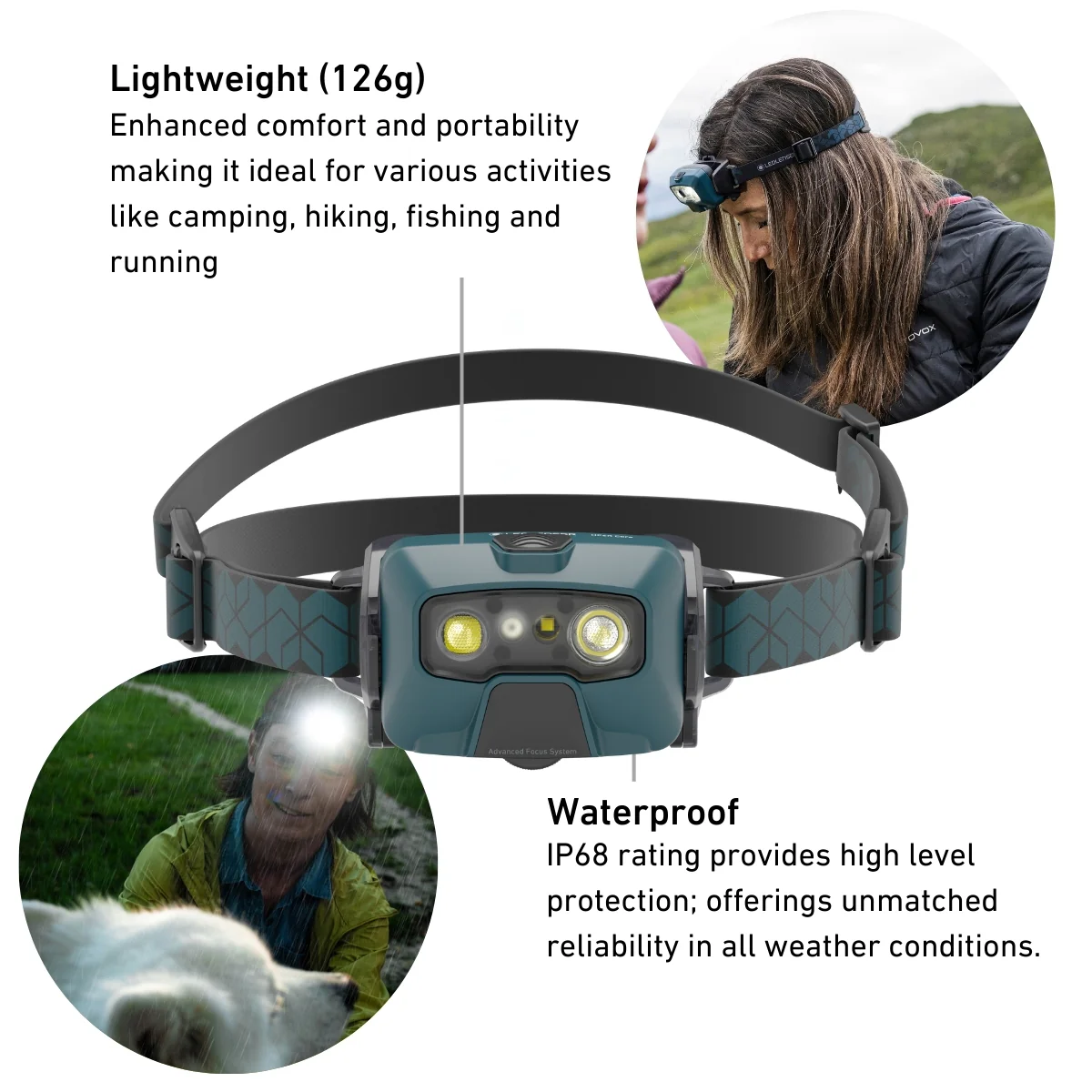 HF6R CORE Rechargeable Head Torch, 800 Lumens, Black - Image 4