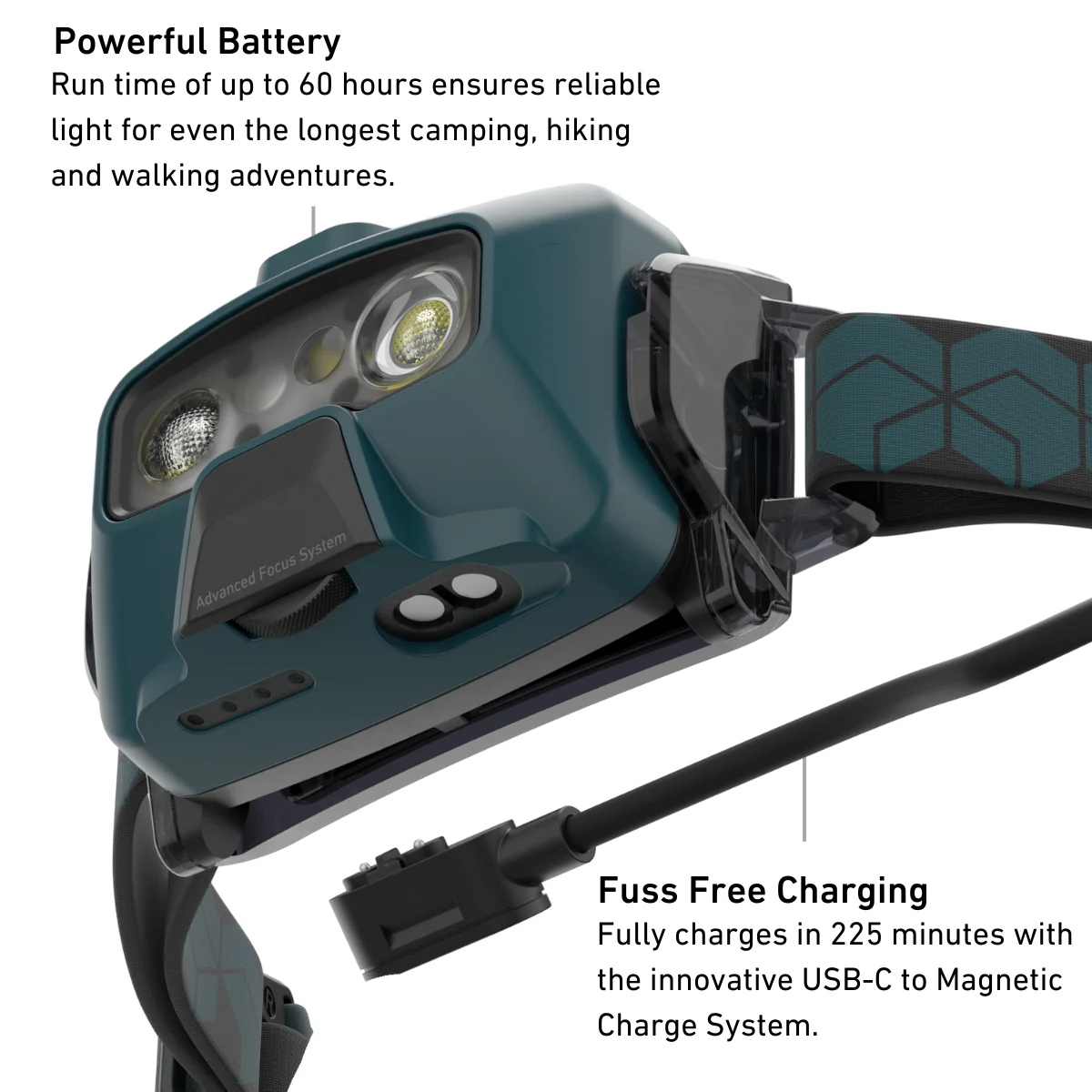 HF6R CORE Rechargeable Head Torch, 800 Lumens, Black - Image 5