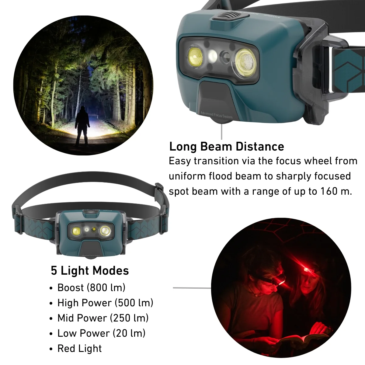 HF6R CORE Rechargeable Head Torch, 800 Lumens, Black - Image 6