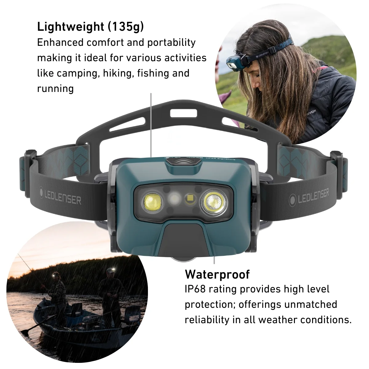 HF6R SIGNATURE RGB Rechargeable Head Torch, 1000 Lumens - Image 4