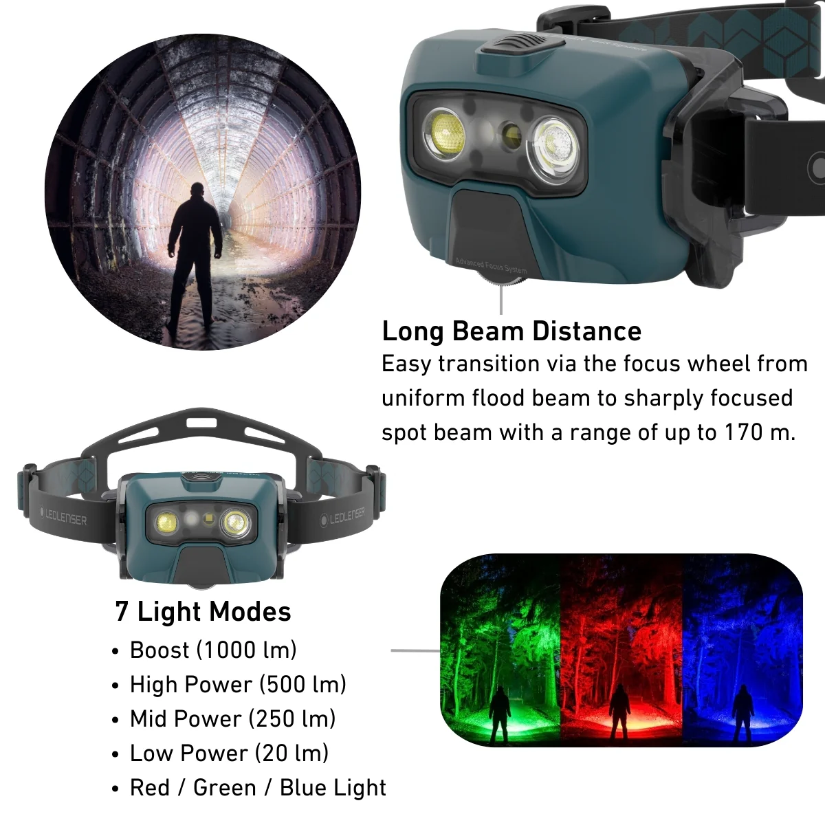 HF6R SIGNATURE RGB Rechargeable Head Torch, 1000 Lumens - Image 5