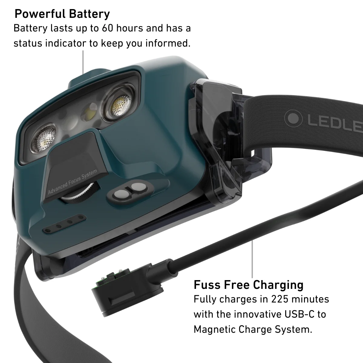 HF6R SIGNATURE RGB Rechargeable Head Torch, 1000 Lumens - Image 9