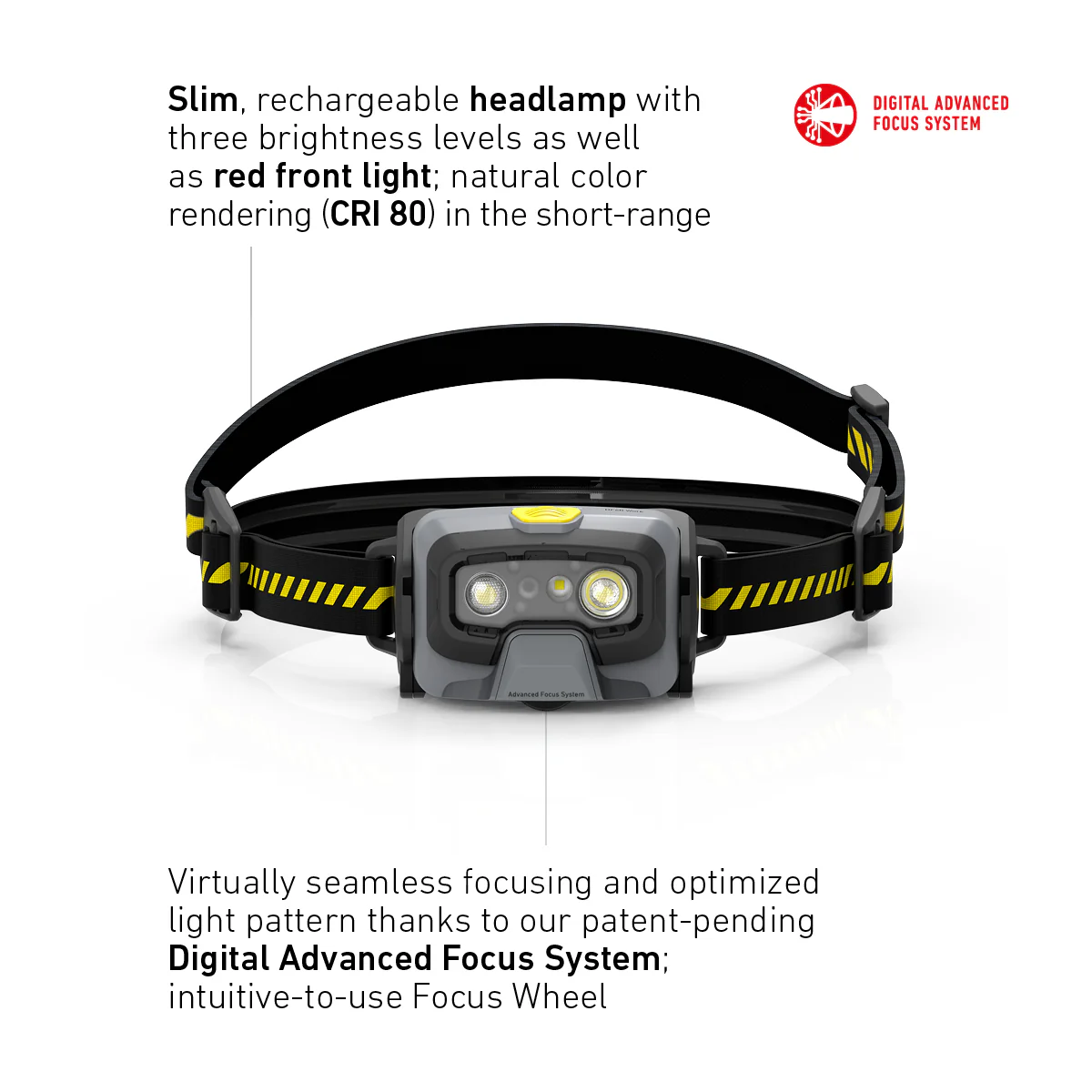 HF6R WORK Rechargeable Head Torch, 800 Lumens - Image 4
